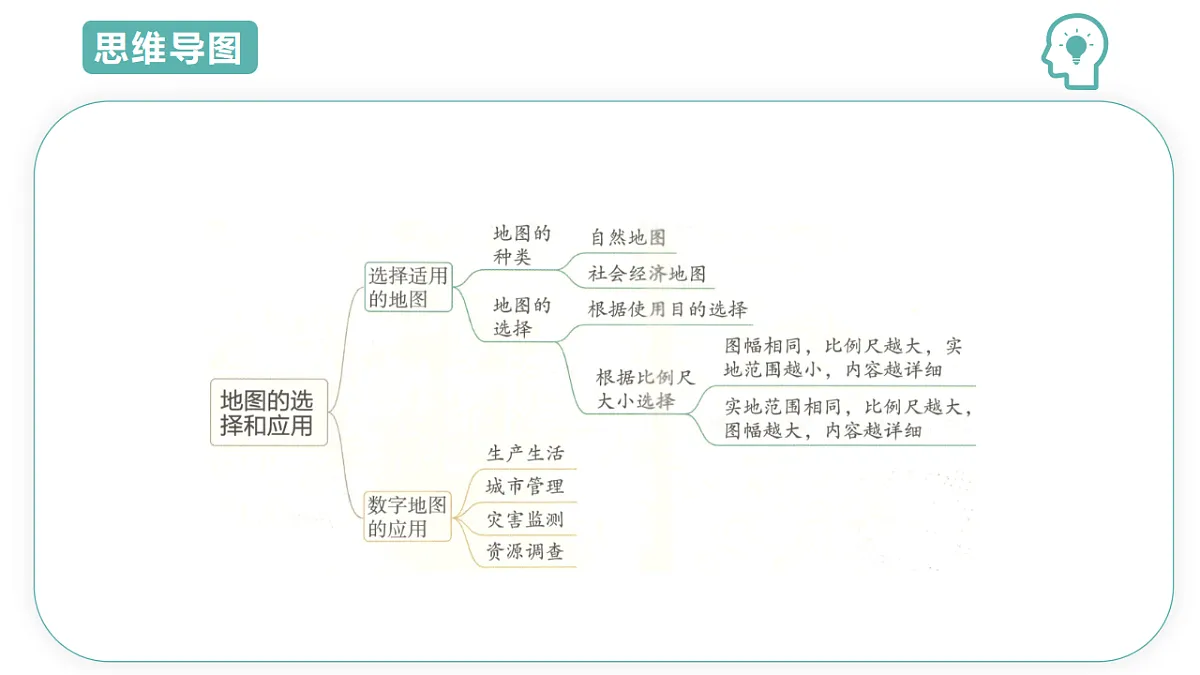 17691722第5页