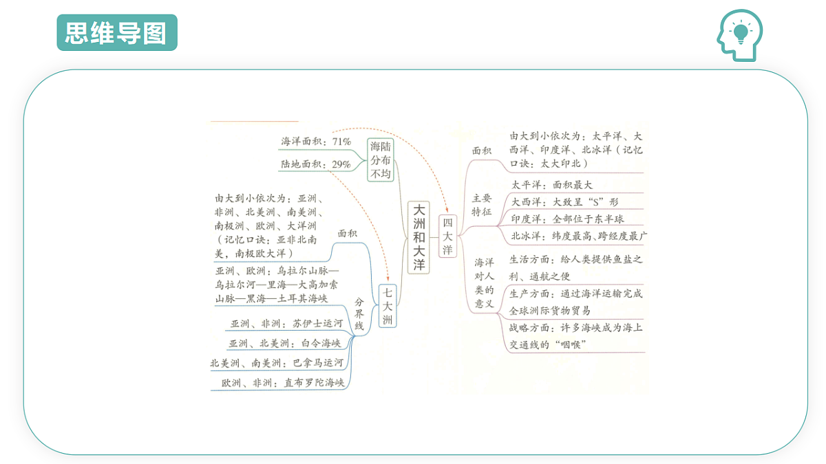 17691723第3页