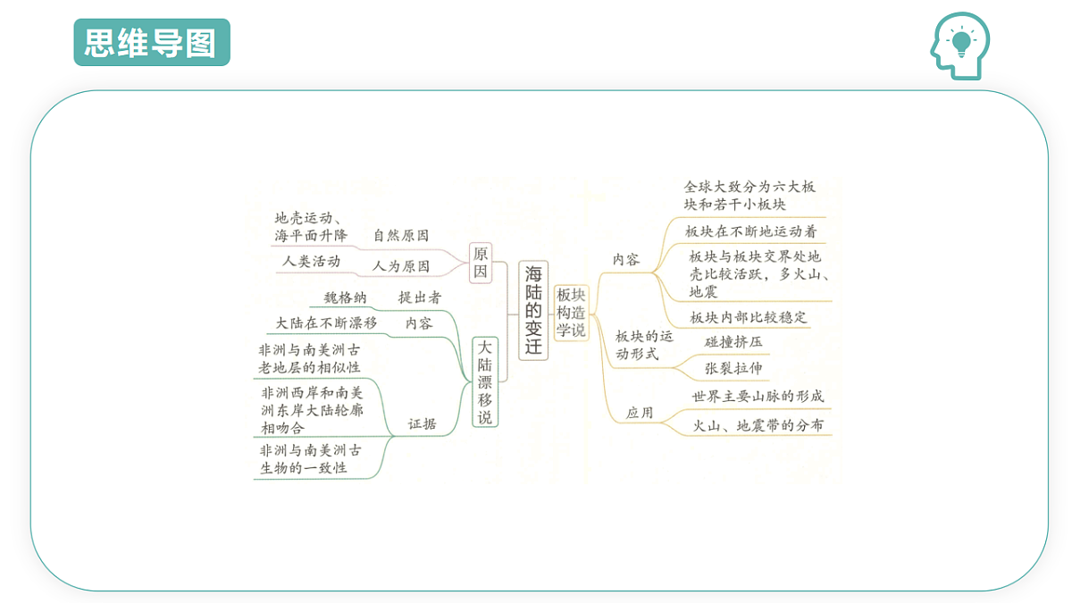 17691723第5页