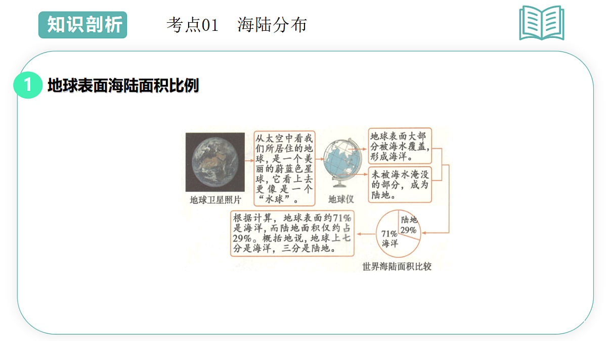 17691723第7页