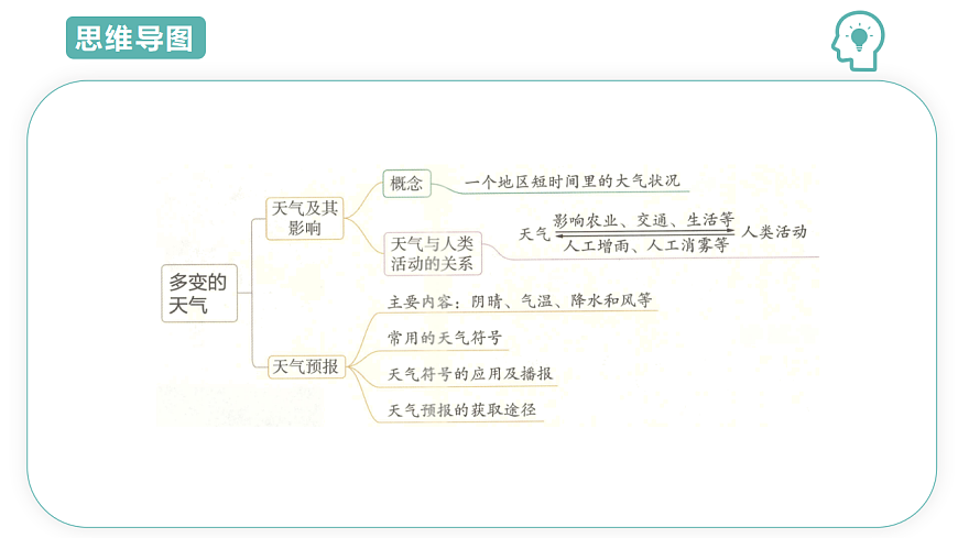 17691724第3页