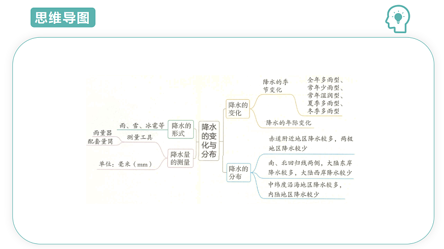 17691724第5页