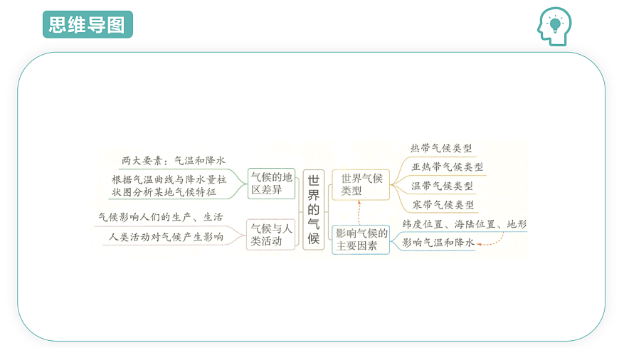 17691724第6页
