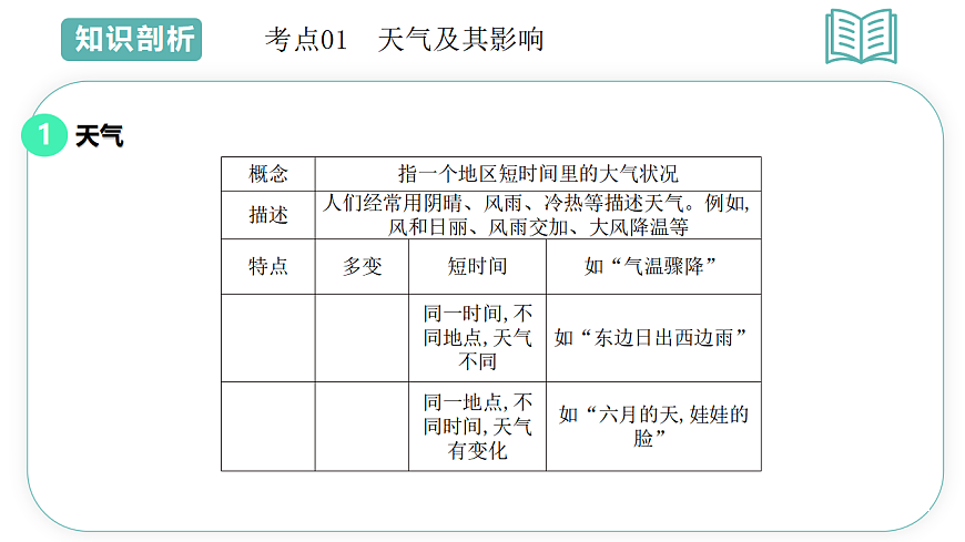 17691724第8页