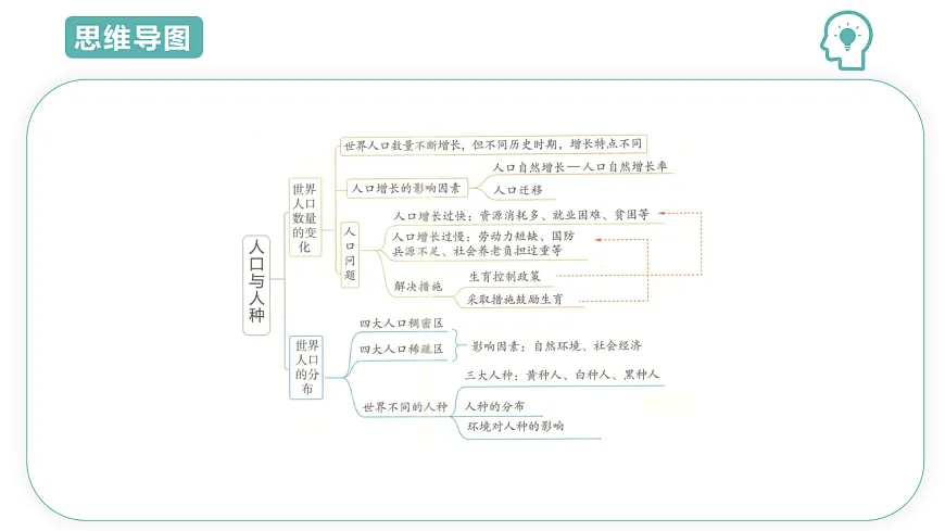 17691725第3页