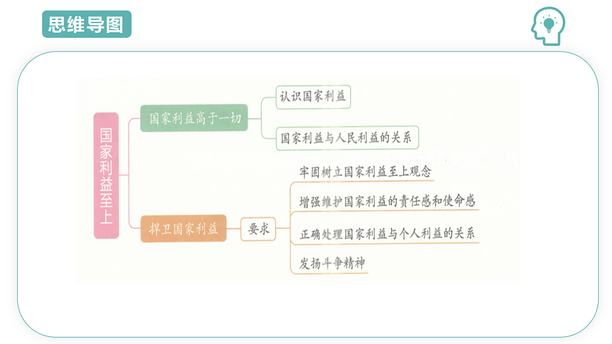 17691942第3页