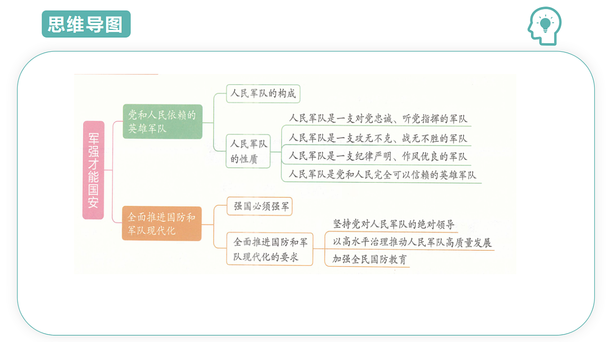 17691942第4页