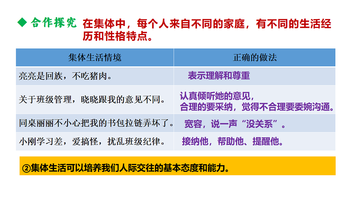 17692140第8页