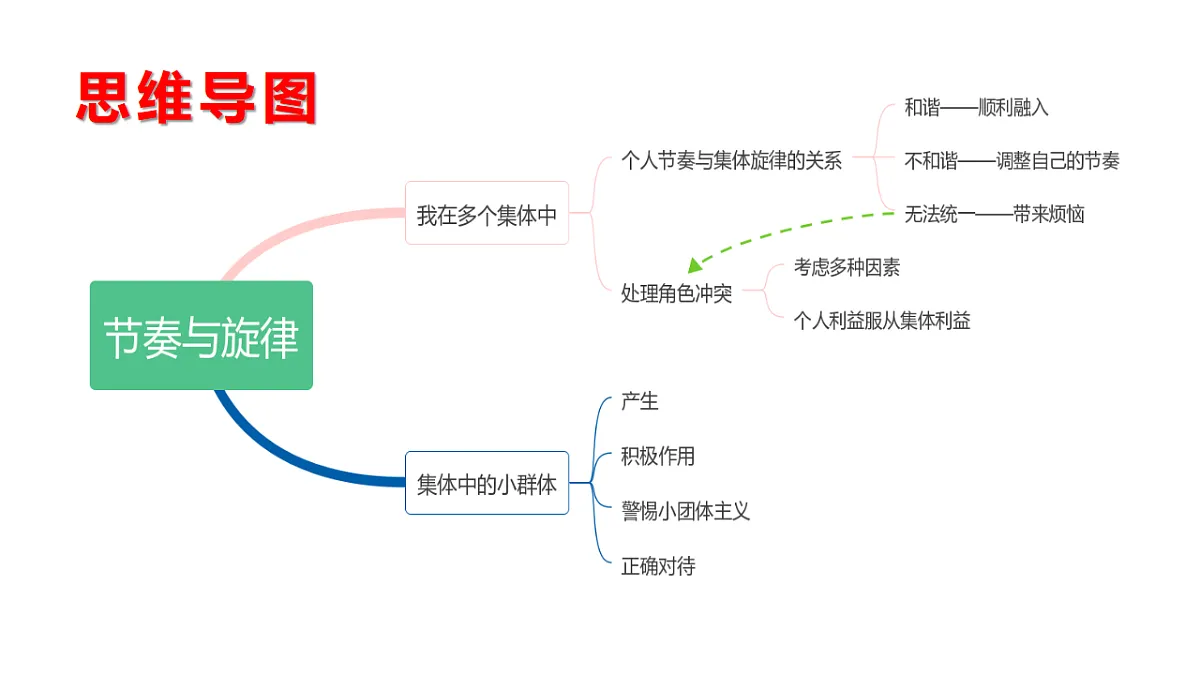 17692144第2页