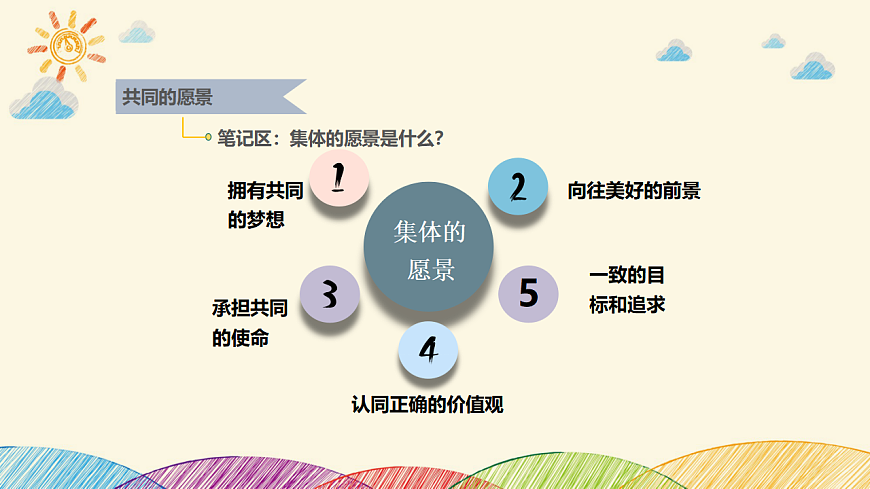 17692155第5页