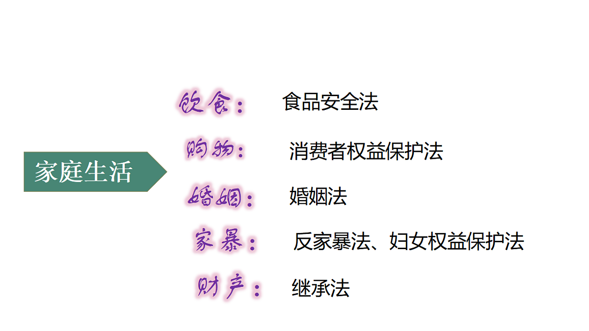 17692168第5页