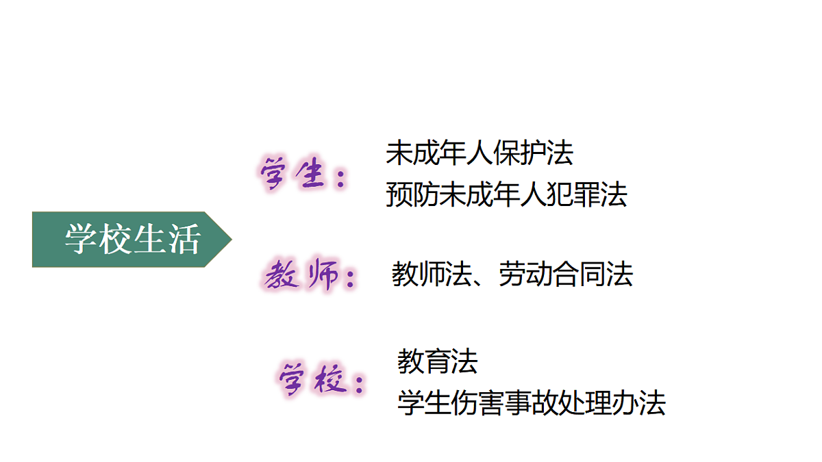 17692168第6页
