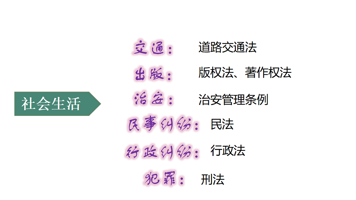 17692168第7页