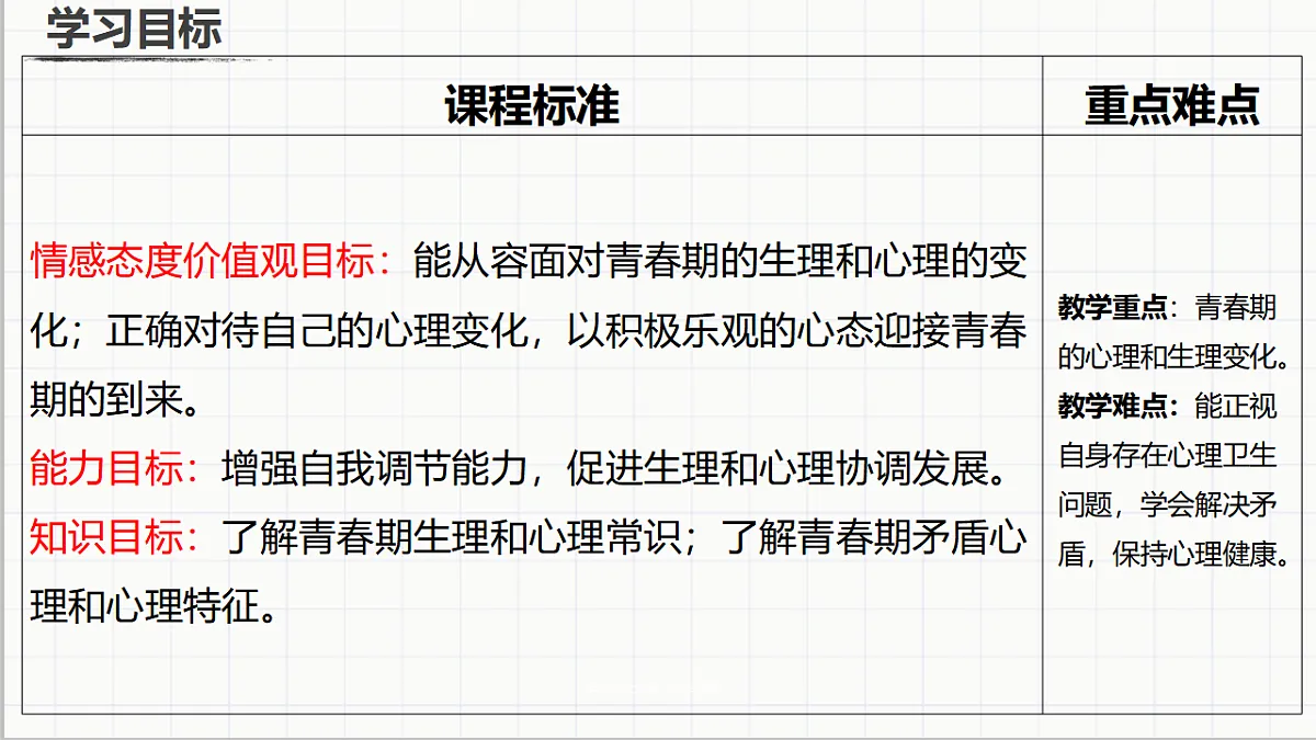 17692484第3页