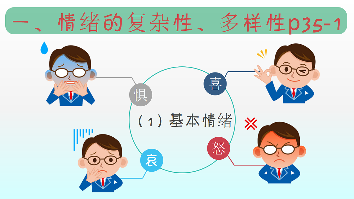 17692496第5页