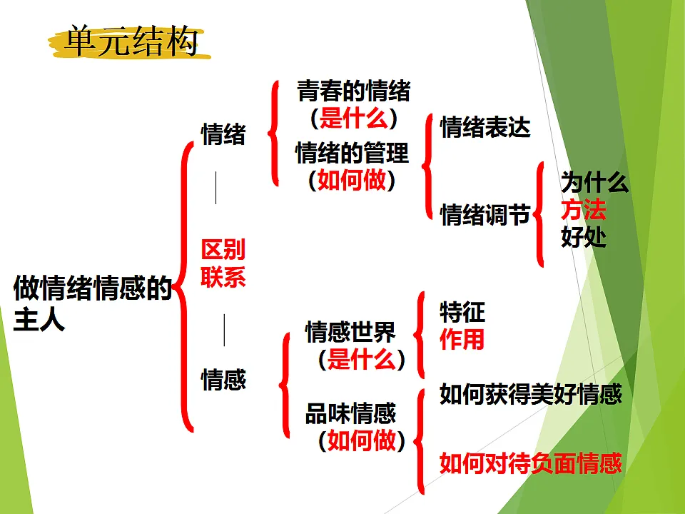 17692501第2页
