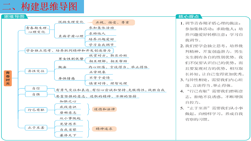 17692559第4页