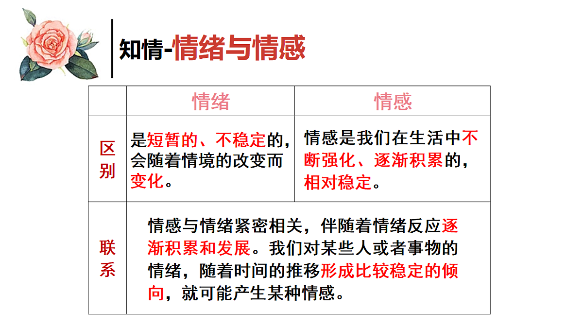 17692565第6页