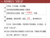 高一历史统编版中外历史纲要（上）课件第4课西汉与东汉——统一多民族封建国家的巩固