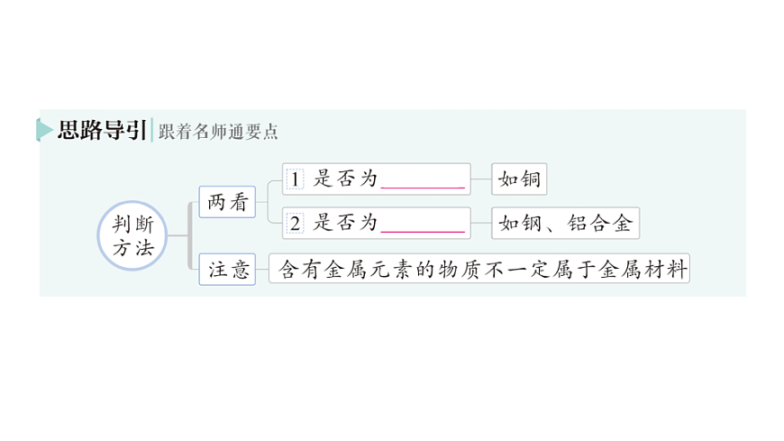 17693476第3页