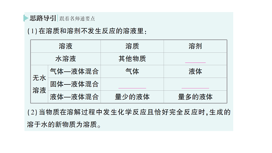 17693480第5页