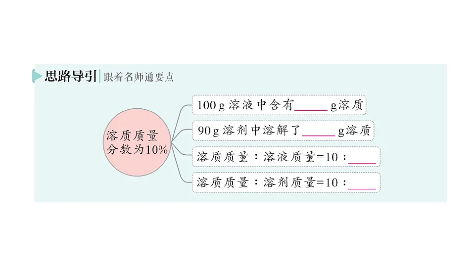 17693483第3页