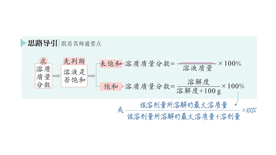 17693483第6页