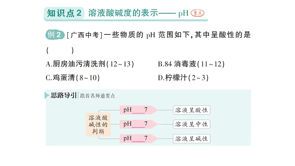 17693484第3页