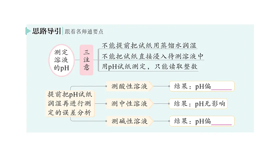 17693484第6页
