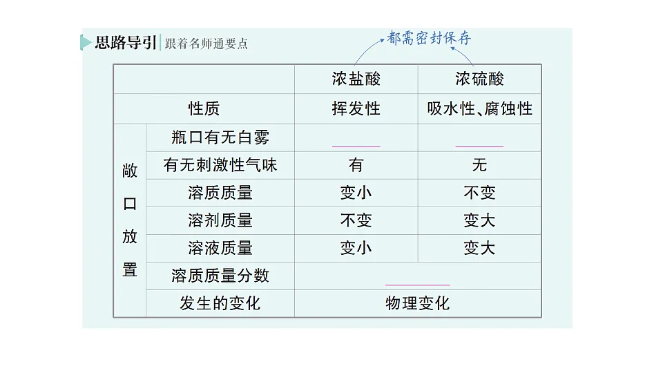 17693485第3页