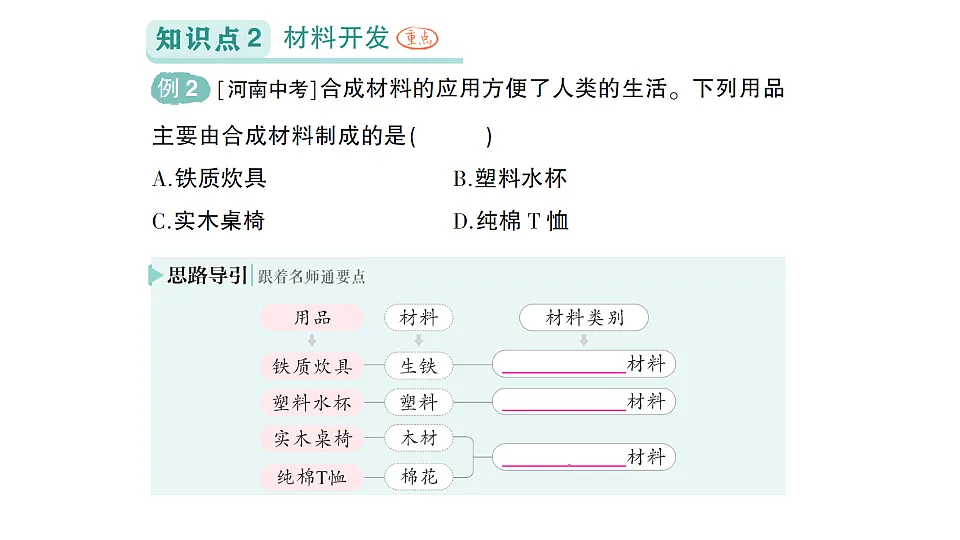 17693634第3页