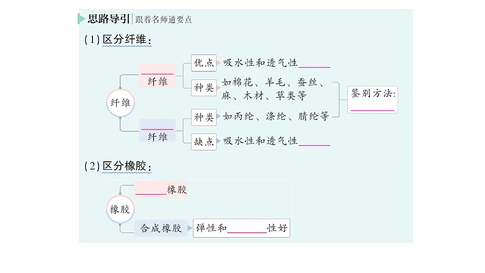 17693634第5页