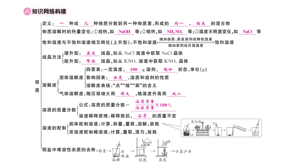 17694037第2页