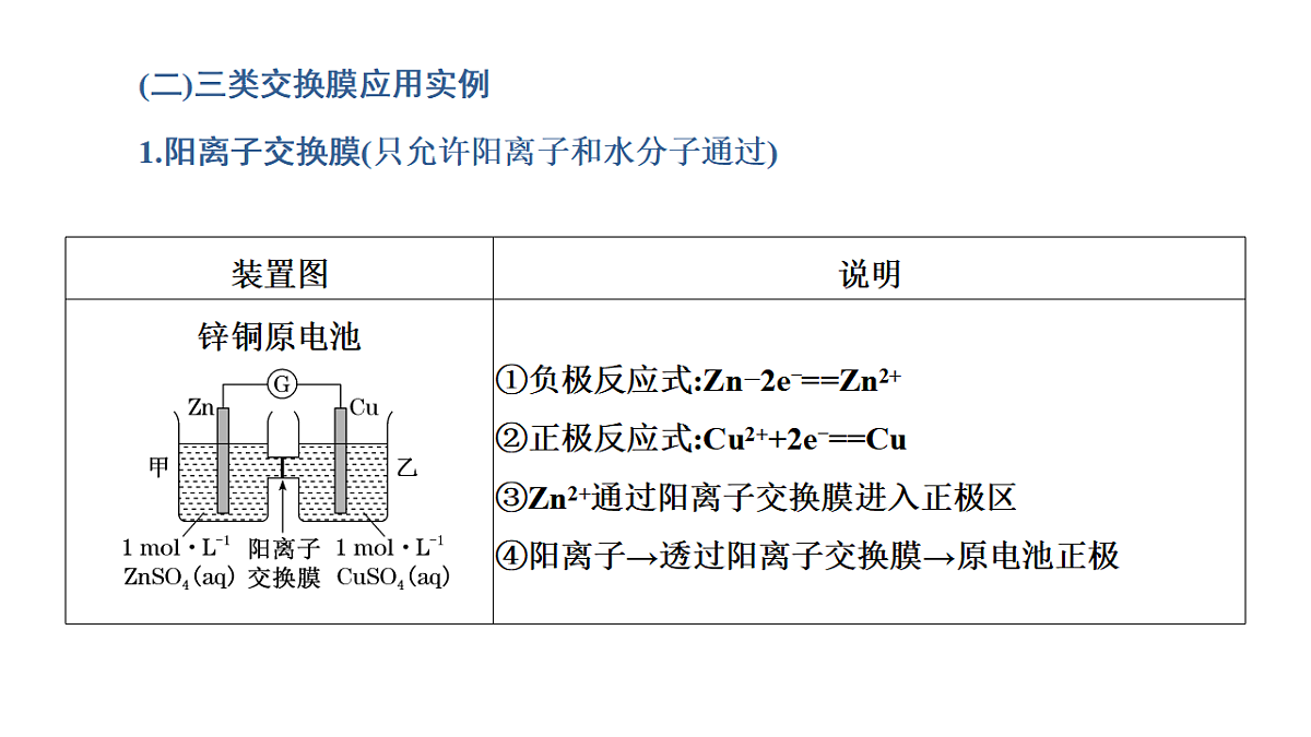 17694622第5页