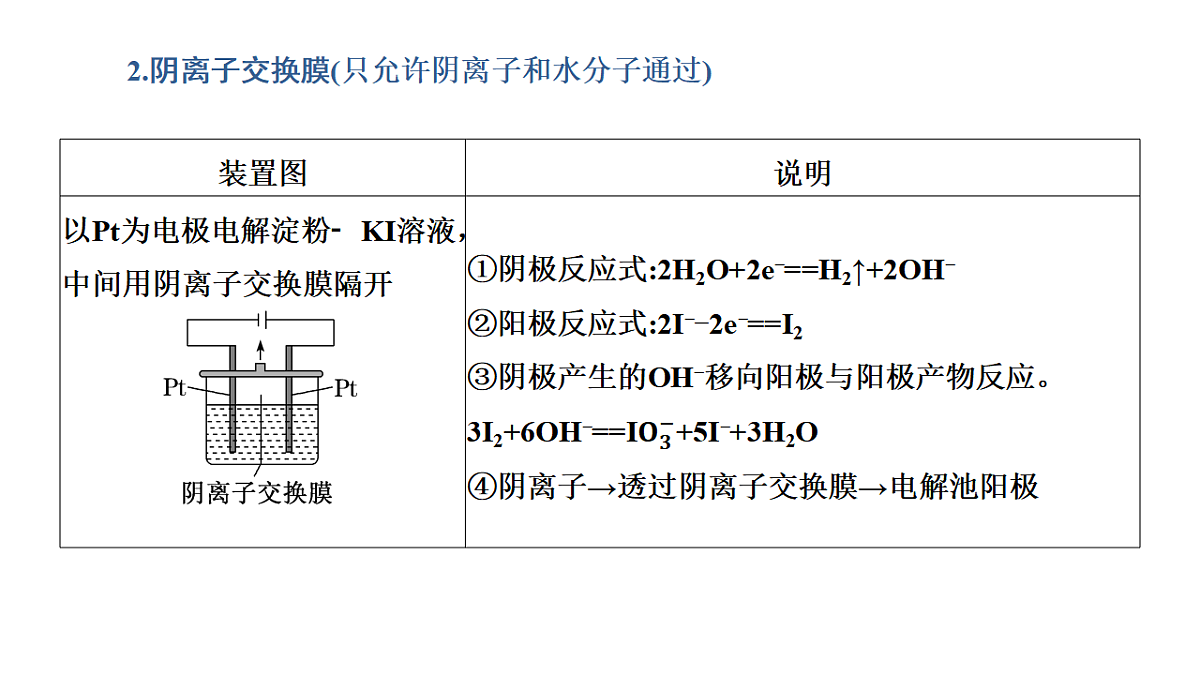 17694622第6页
