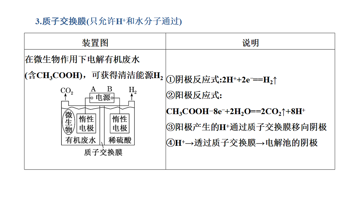 17694622第7页
