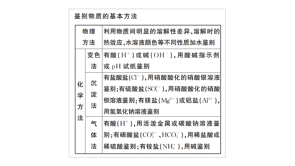 17694711第2页