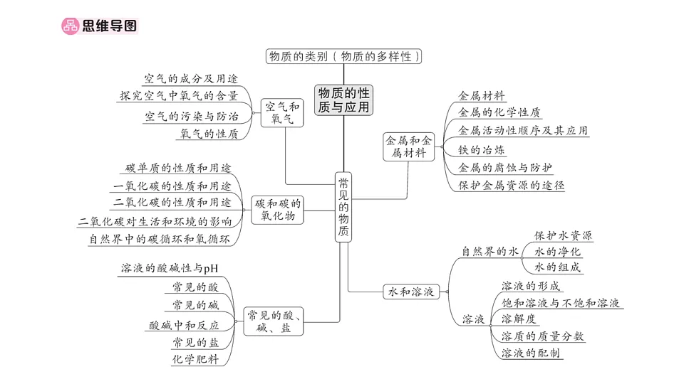 17694712第2页