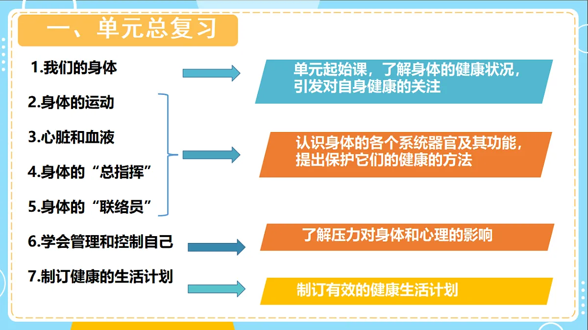 17694978第2页