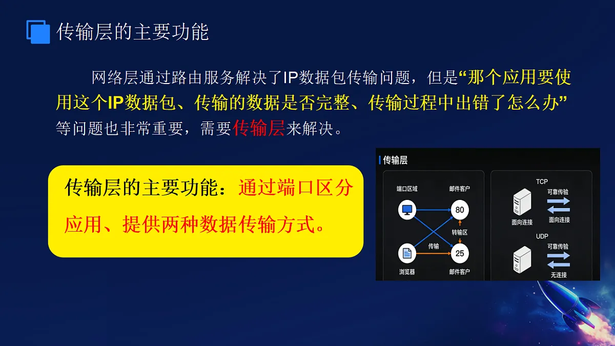 17694991第7页