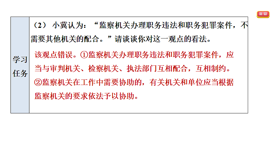 第十一课 国家监察机关第7页