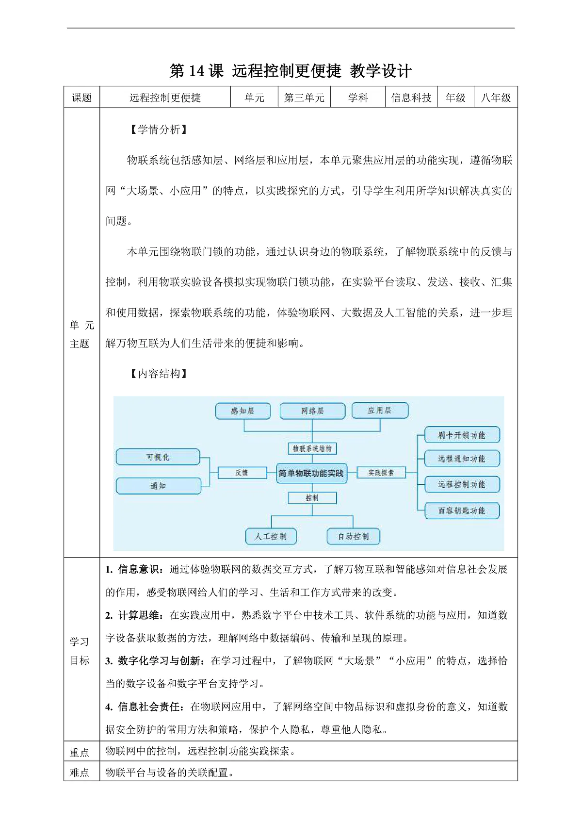 第14课 远程控制更便捷 教学设计第1页