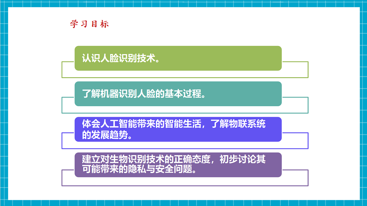 第15课 面容钥匙显智能 教学课件第3页