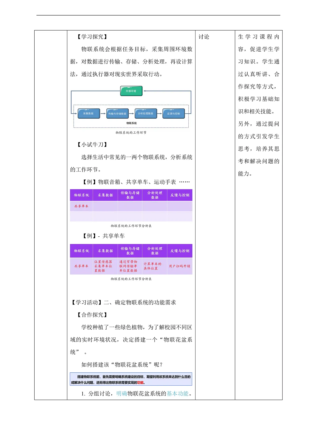 第16课《模块功能先划分》教案第3页