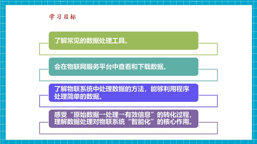 第18课《数据分析与处理》课件第3页