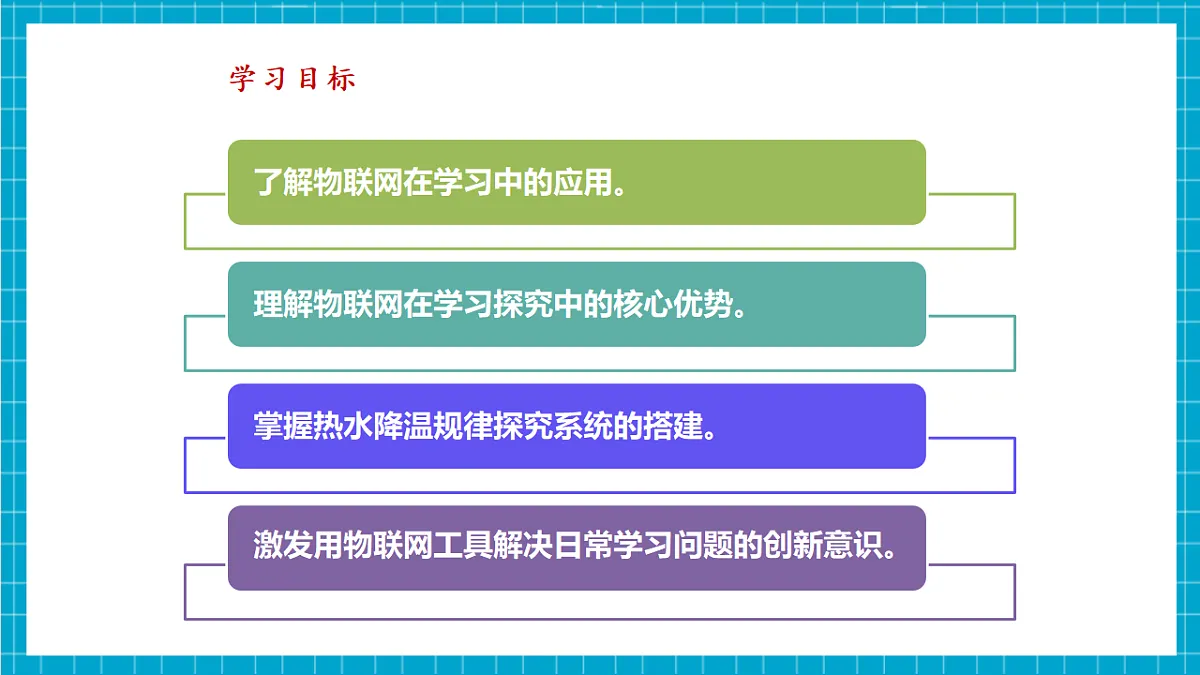 第25课《学习探究新工具》课件 第3页