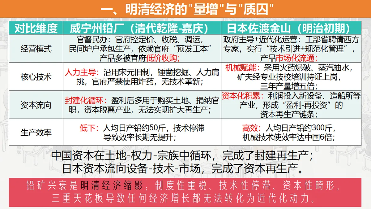 17695169第7页