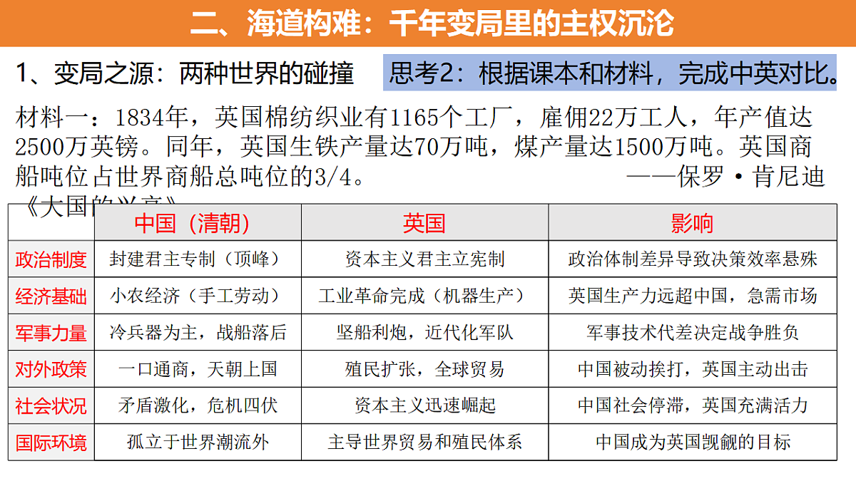 17695171第5页