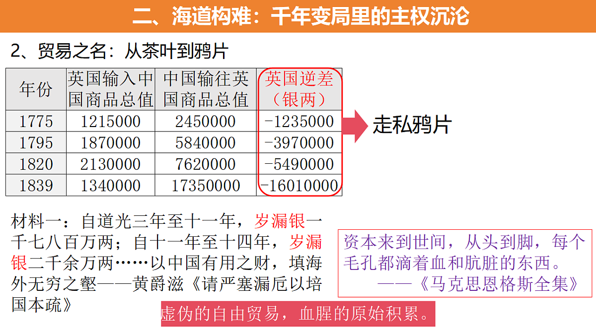 17695171第6页