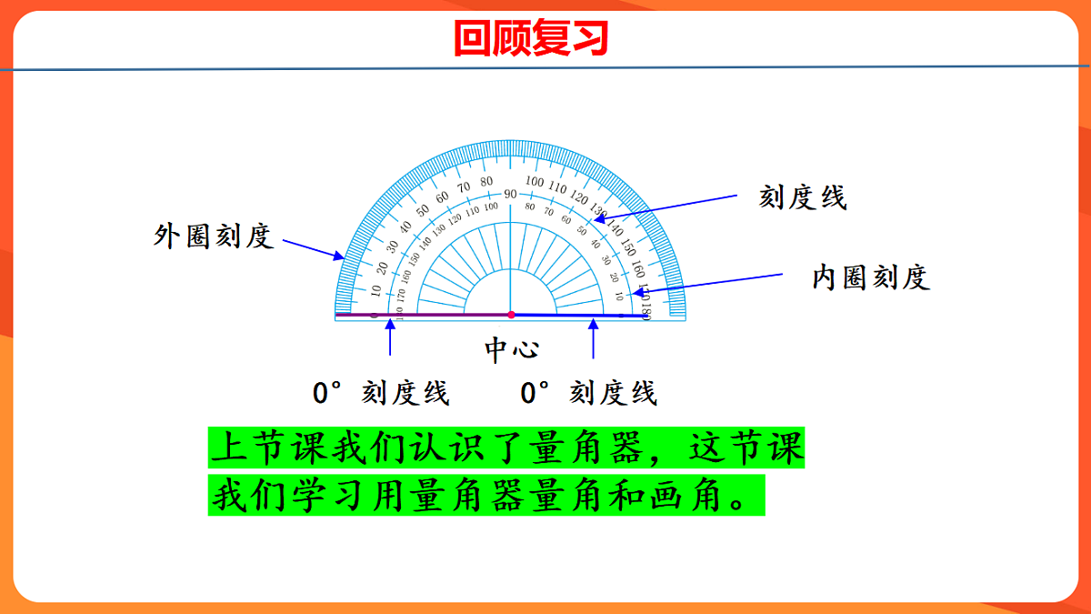 17695182第3页